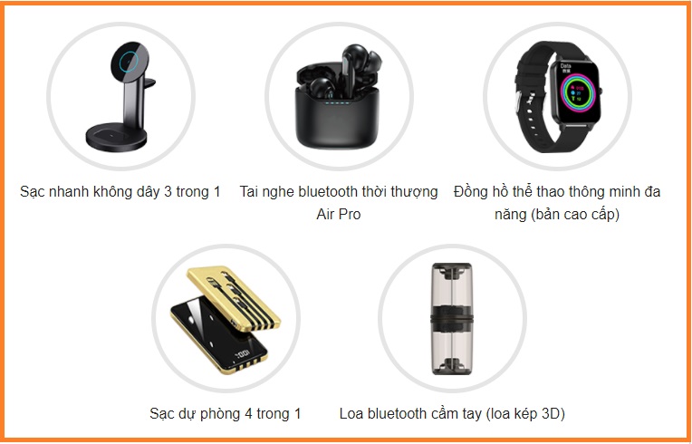 Giới thiệu quà tặng